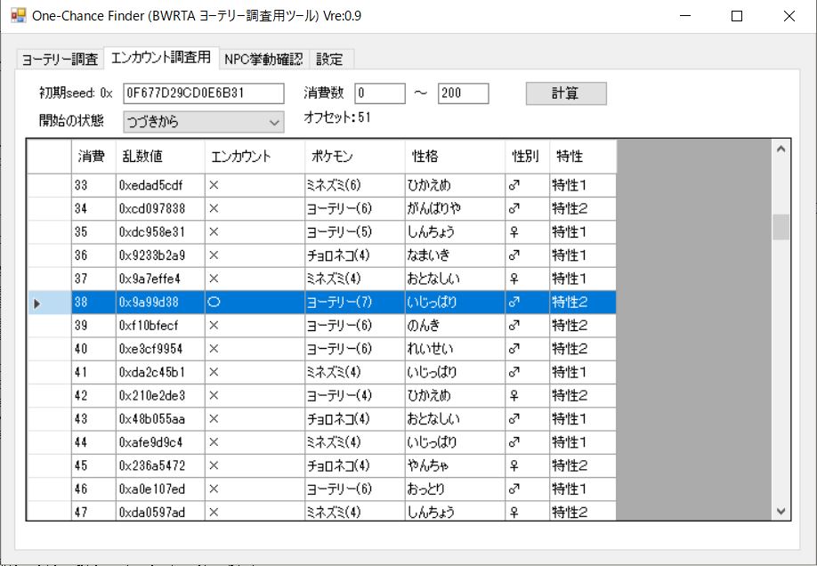 ヨーテリー5